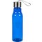 Бутылка для воды "Balance" синий