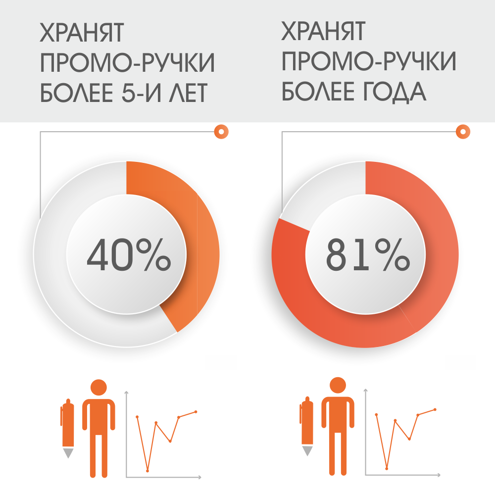 Сенатор промо.png